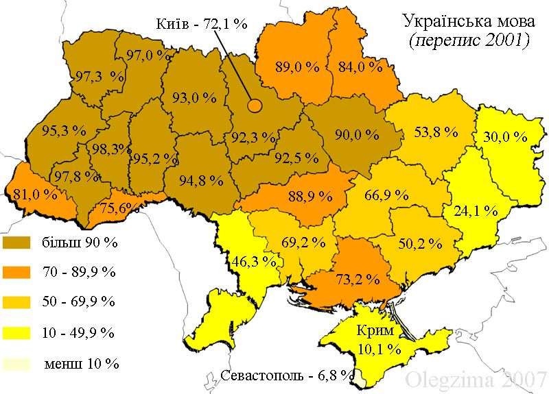 ucraina-compozitie-etnica